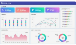 數(shù)據(jù)可視化設(shè)計的未來發(fā)展趨勢是什么？